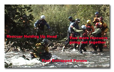 Swiftwater Rescue Update